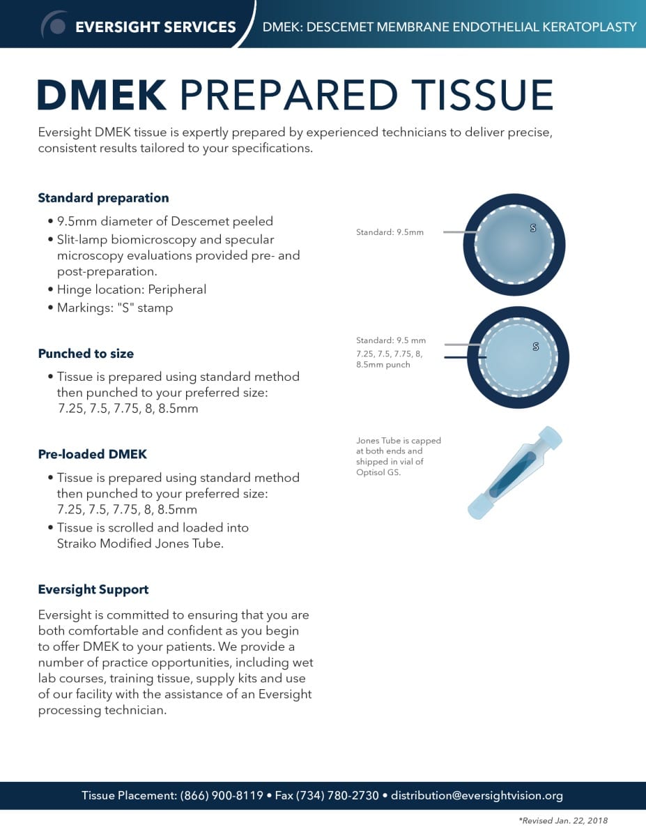 thumbnail of Surgeon Marekting_PreLoaded_DMEK