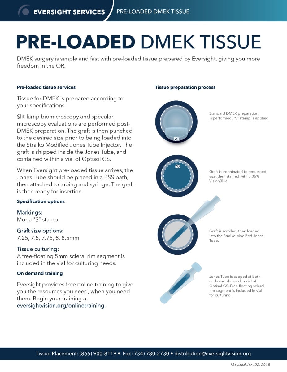 thumbnail of SurgeonSheets_PreloadedDMEK_30Jan18