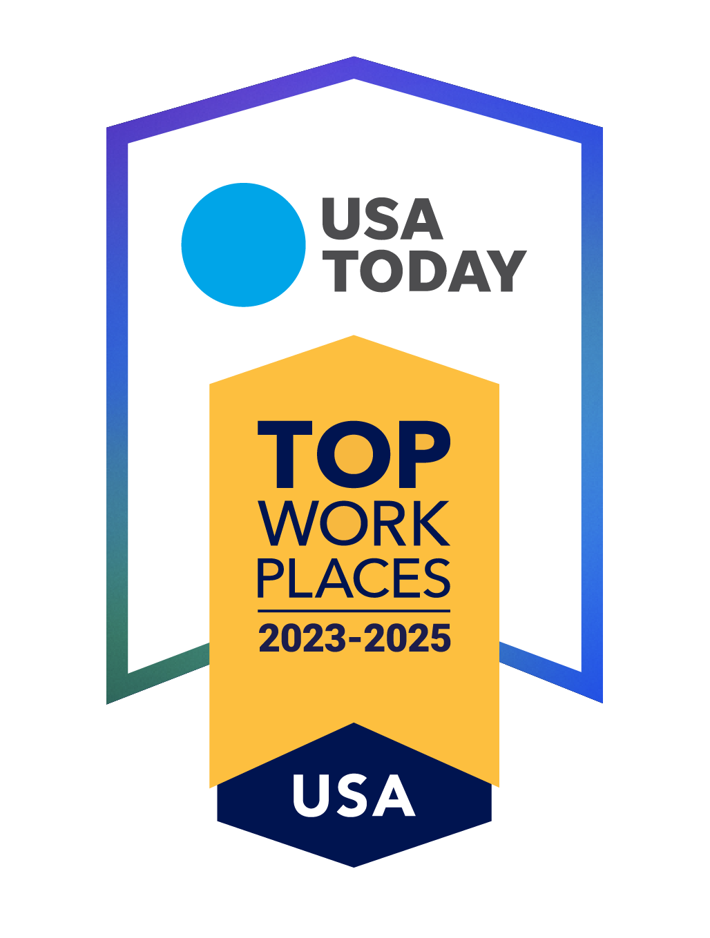 USA today top workplaces